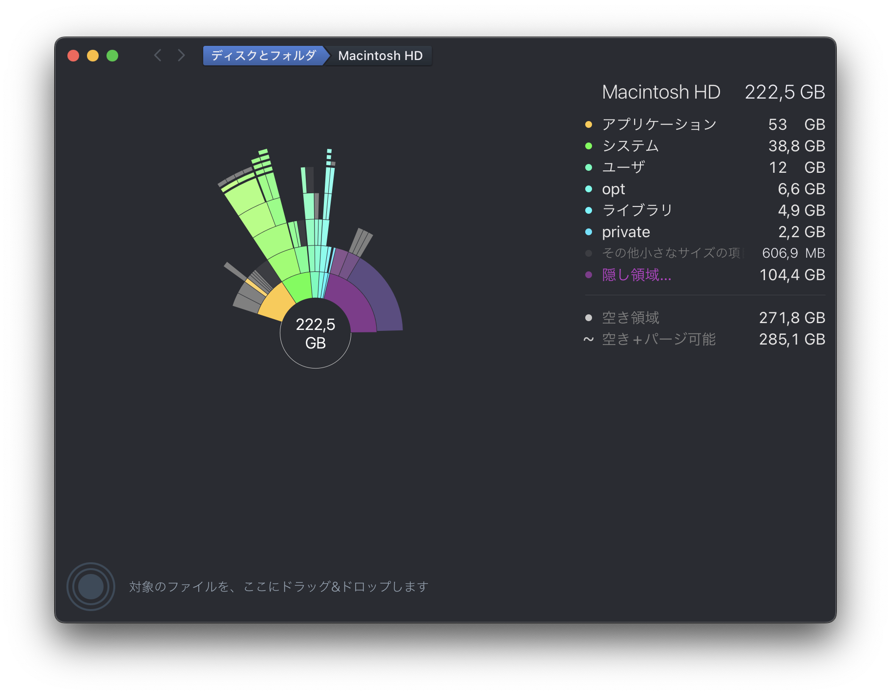 2023年最新版を紹介：お使いのMacやMacbookのデータを整理整頓＆マシン